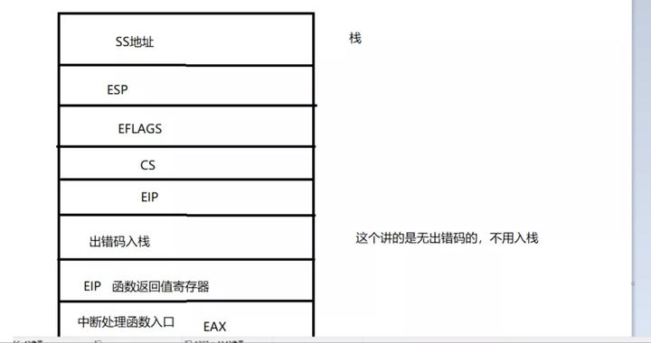 详解pwn-内核相关知识(2) - 作者:星云博创科技有限公司 详解pwn-内核相关知识(2) - 作者:星云博创科技有限公司
