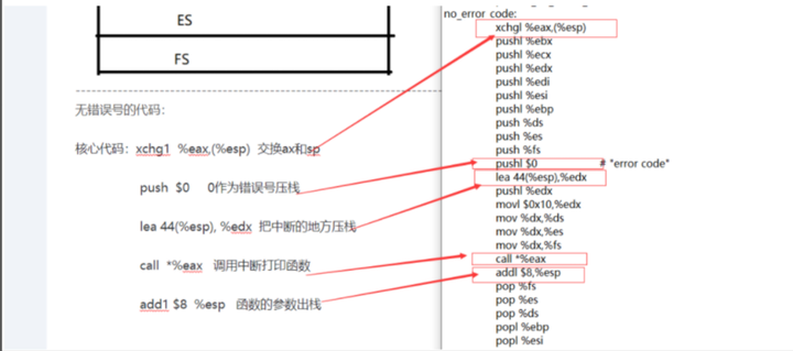 详解pwn-内核相关知识(2) - 作者:星云博创科技有限公司 详解pwn-内核相关知识(2) - 作者:星云博创科技有限公司