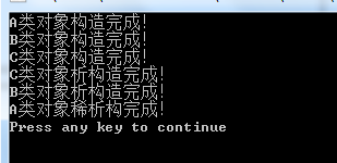 类的继承与派生的使用方法! - 作者:yggcwhat 类的继承与派生的使用方法! - 作者:yggcwhat