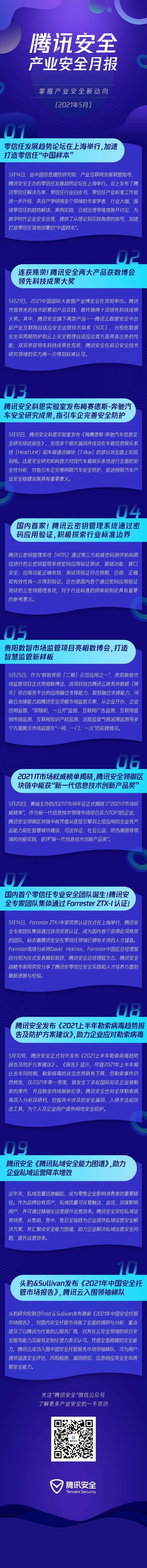 腾讯安全月报丨零信任发展趋势论坛、数博会科技大奖、奔驰安全研究成果…… - 作者:腾讯安全-安全小百科