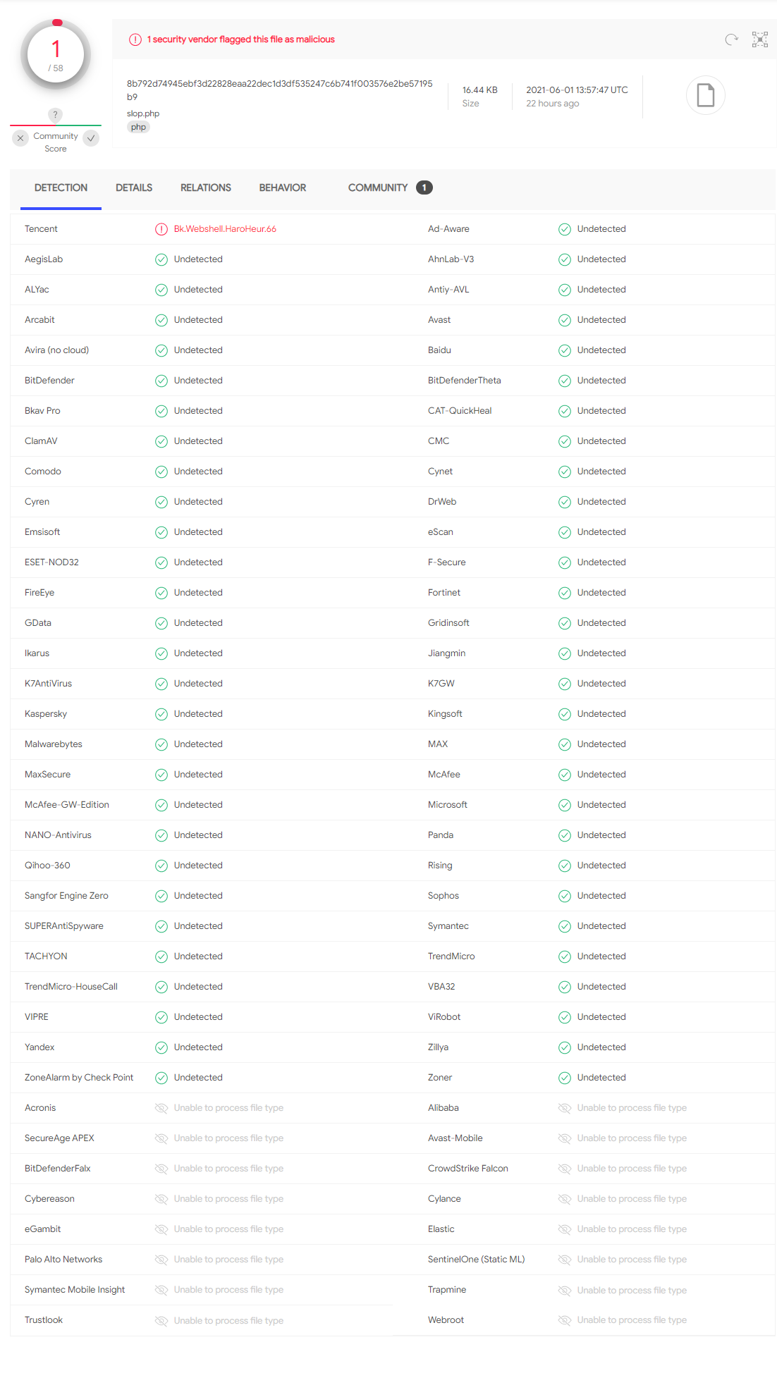 slopShell:你唯一需要的PHP Webshell - 作者:Alpha_h4ck slopShell:你唯一需要的PHP Webshell - 作者:Alpha_h4ck