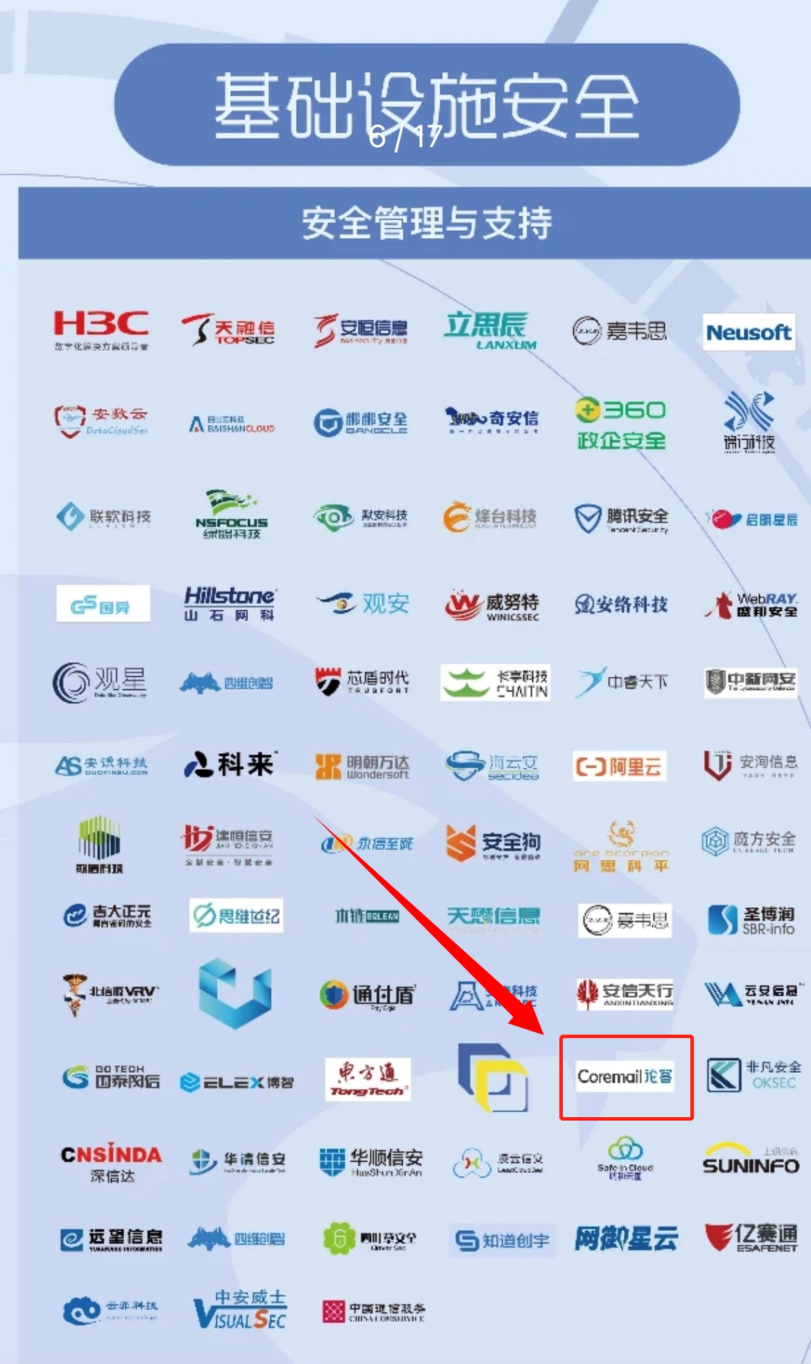 Coremail邮件安全多项技术入选嘶吼网络安全图谱 - 作者:Cacter Coremail邮件安全多项技术入选嘶吼网络安全图谱 - 作者:Cacter