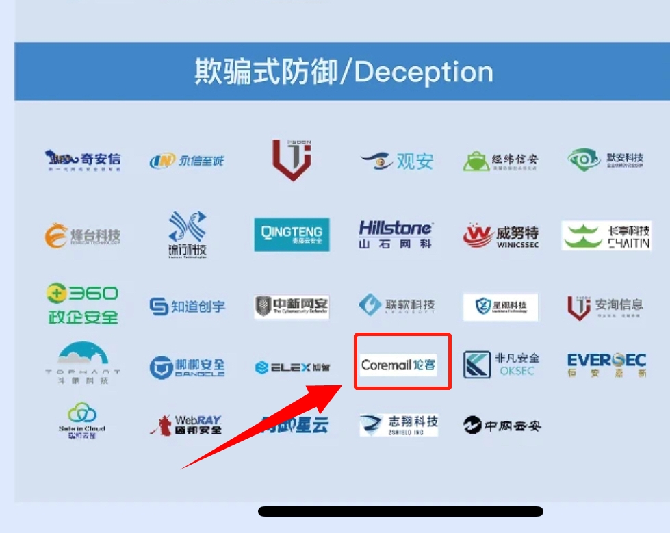 Coremail邮件安全多项技术入选嘶吼网络安全图谱 - 作者:Cacter Coremail邮件安全多项技术入选嘶吼网络安全图谱 - 作者:Cacter