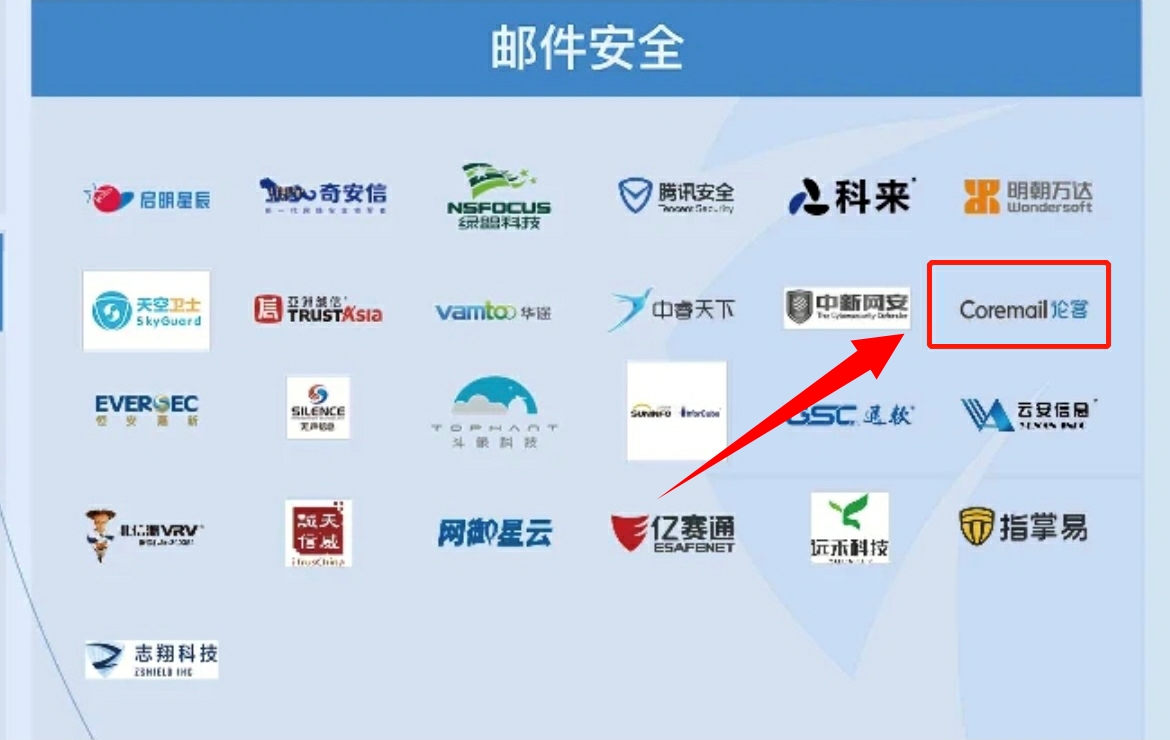 Coremail邮件安全多项技术入选嘶吼网络安全图谱 - 作者:Cacter Coremail邮件安全多项技术入选嘶吼网络安全图谱 - 作者:Cacter