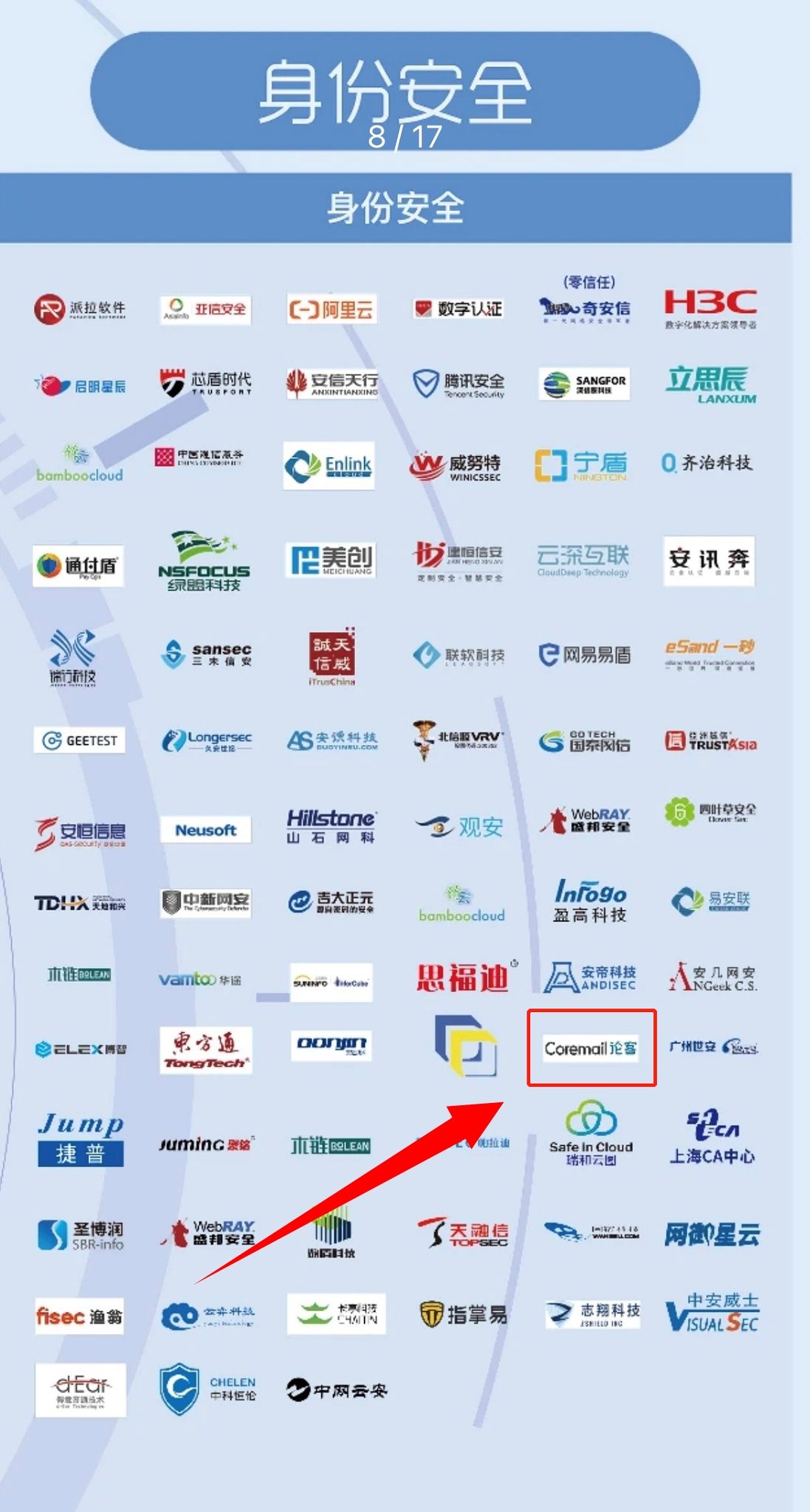 Coremail邮件安全多项技术入选嘶吼网络安全图谱 - 作者:Cacter Coremail邮件安全多项技术入选嘶吼网络安全图谱 - 作者:Cacter