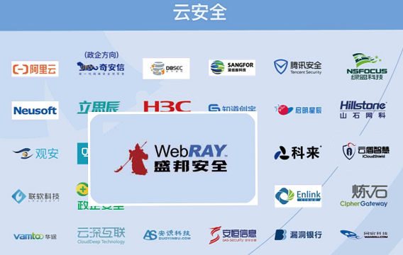 实力上榜丨盛邦安全入选嘶吼《2021网络安全产业链图谱》20个细分领域 - 作者:WebRAY 实力上榜丨盛邦安全入选嘶吼《2021网络安全产业链图谱》20个细分领域 - 作者:WebRAY