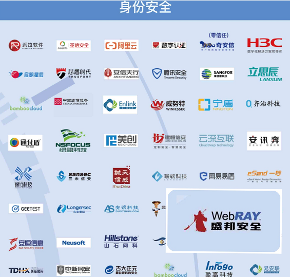 实力上榜丨盛邦安全入选嘶吼《2021网络安全产业链图谱》20个细分领域 - 作者:WebRAY 实力上榜丨盛邦安全入选嘶吼《2021网络安全产业链图谱》20个细分领域 - 作者:WebRAY