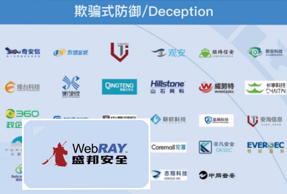 实力上榜丨盛邦安全入选嘶吼《2021网络安全产业链图谱》20个细分领域 - 作者:WebRAY 实力上榜丨盛邦安全入选嘶吼《2021网络安全产业链图谱》20个细分领域 - 作者:WebRAY