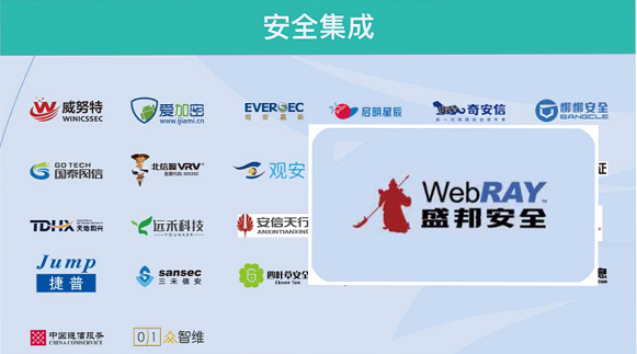 实力上榜丨盛邦安全入选嘶吼《2021网络安全产业链图谱》20个细分领域 - 作者:WebRAY 实力上榜丨盛邦安全入选嘶吼《2021网络安全产业链图谱》20个细分领域 - 作者:WebRAY
