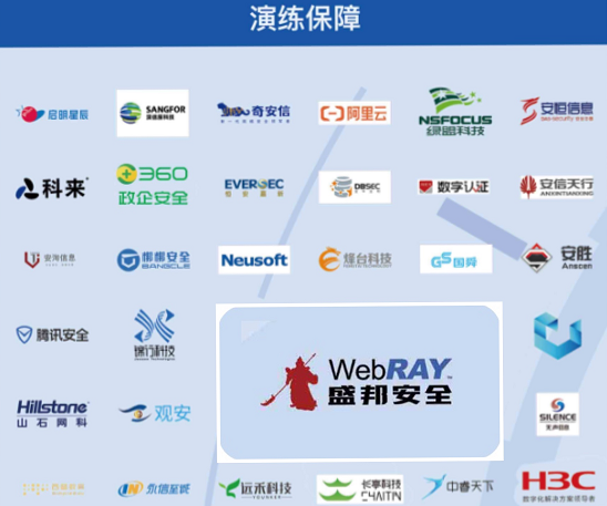实力上榜丨盛邦安全入选嘶吼《2021网络安全产业链图谱》20个细分领域 - 作者:WebRAY 实力上榜丨盛邦安全入选嘶吼《2021网络安全产业链图谱》20个细分领域 - 作者:WebRAY