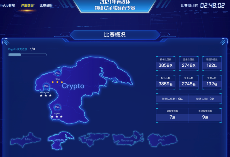 “春秋杯”赛事宇宙全面开启,全新CTF竞赛平台“未来世界”重磅亮相 - 作者:Joneqiong “春秋杯”赛事宇宙全面开启,全新CTF竞赛平台“未来世界”重磅亮相 - 作者:Joneqiong
