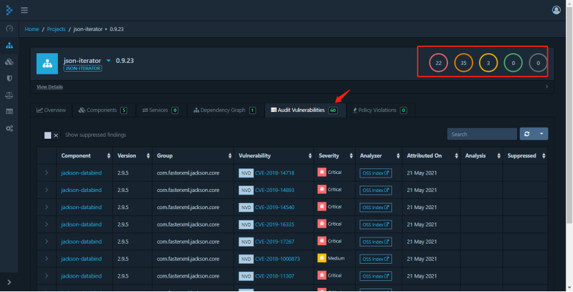 软件供应链安全工具DependencyTrack的使用 - 作者:netman 软件供应链安全工具DependencyTrack的使用 - 作者:netman