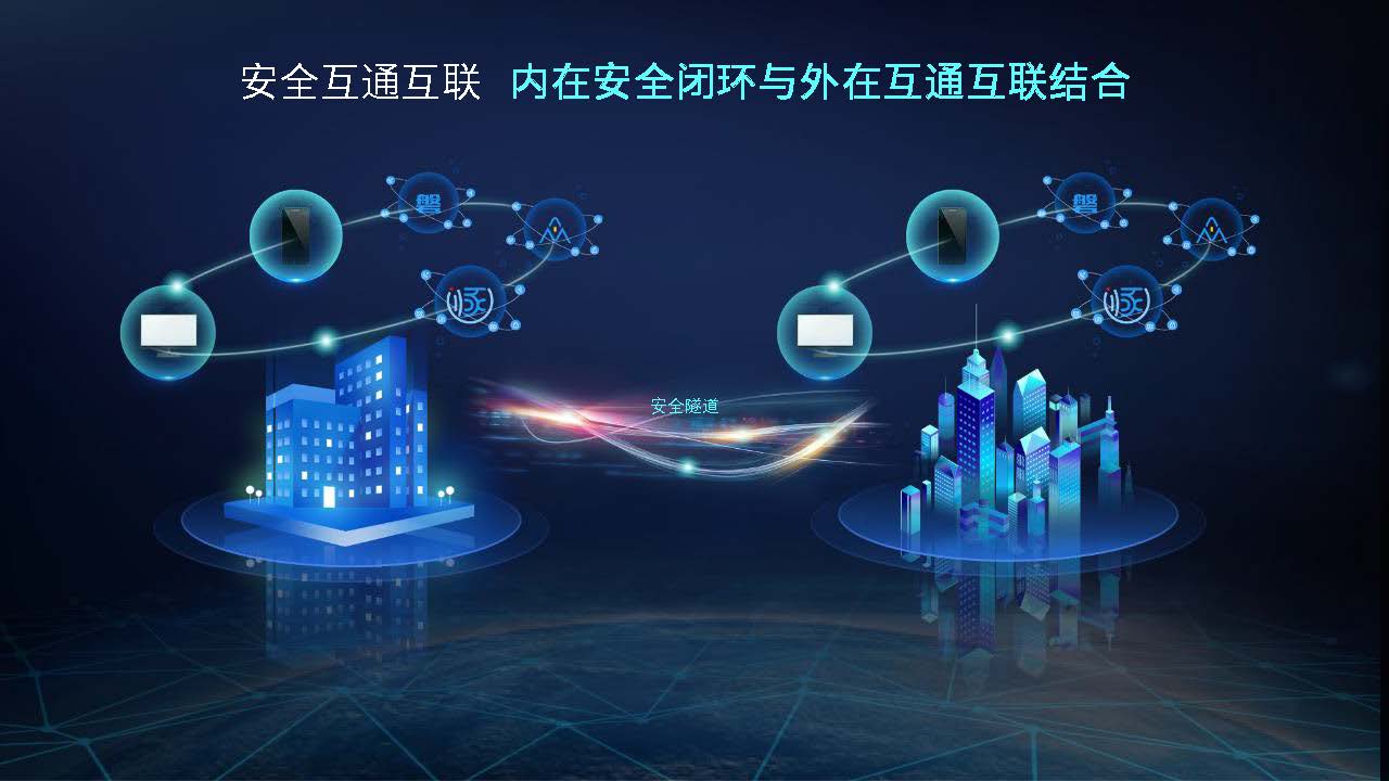 数字化时代信息安全“易攻难守”,瀛联遯音一体机另辟奇径解难题 - 作者:上海瀛联信息科技股份有限公司 数字化时代信息安全“易攻难守”,瀛联遯音一体机另辟奇径解难题 - 作者:上海瀛联信息科技股份有限公司