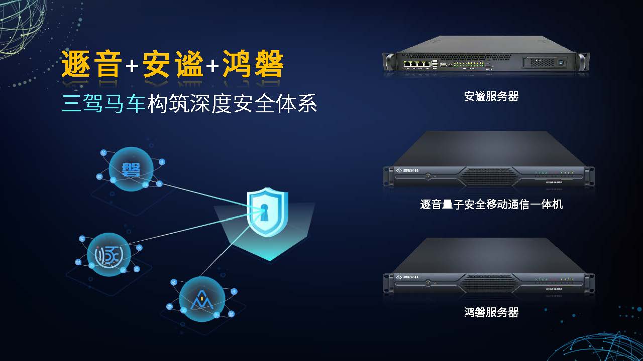 数字化时代信息安全“易攻难守”,瀛联遯音一体机另辟奇径解难题 - 作者:上海瀛联信息科技股份有限公司 数字化时代信息安全“易攻难守”,瀛联遯音一体机另辟奇径解难题 - 作者:上海瀛联信息科技股份有限公司