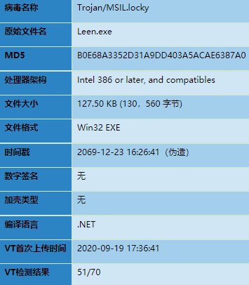 模仿Locky的中文勒索软件分析 - 作者:antiylab 模仿Locky的中文勒索软件分析 - 作者:antiylab