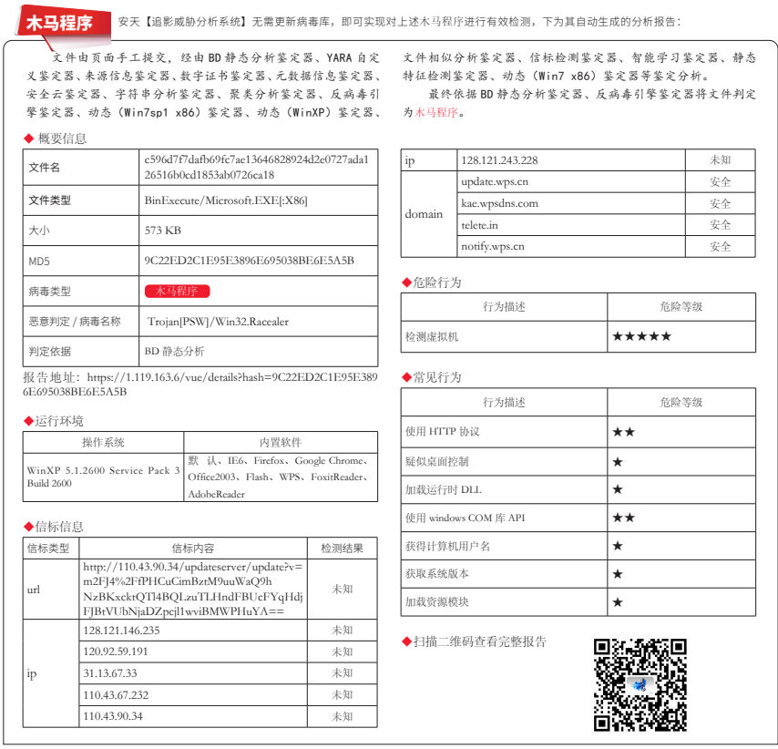 Raccoon 窃密木马分析报告 - 作者:antiylab Raccoon 窃密木马分析报告 - 作者:antiylab