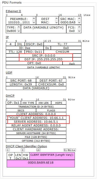 TCPIP协议分析与应用——某企业网络拓扑配置 - 作者:Johnson666 TCPIP协议分析与应用——某企业网络拓扑配置 - 作者:Johnson666