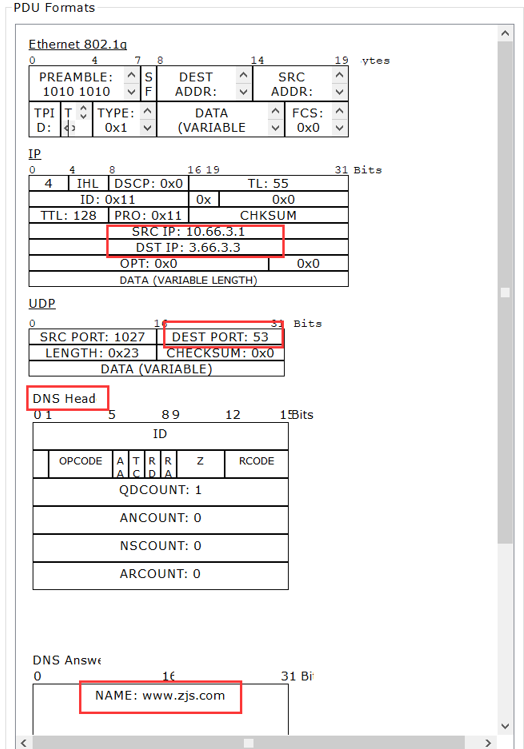 TCPIP协议分析与应用——某企业网络拓扑配置 - 作者:Johnson666 TCPIP协议分析与应用——某企业网络拓扑配置 - 作者:Johnson666