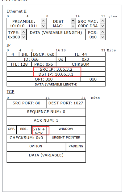 TCPIP协议分析与应用——某企业网络拓扑配置 - 作者:Johnson666 TCPIP协议分析与应用——某企业网络拓扑配置 - 作者:Johnson666