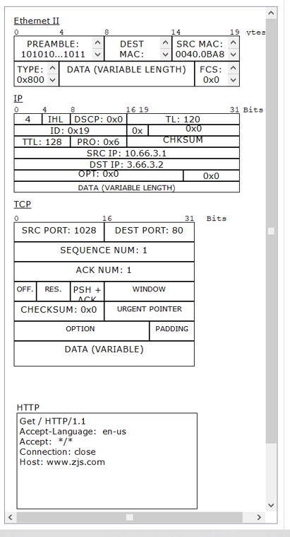 TCPIP协议分析与应用——某企业网络拓扑配置 - 作者:Johnson666 TCPIP协议分析与应用——某企业网络拓扑配置 - 作者:Johnson666