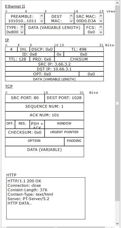 TCPIP协议分析与应用——某企业网络拓扑配置 - 作者:Johnson666 TCPIP协议分析与应用——某企业网络拓扑配置 - 作者:Johnson666