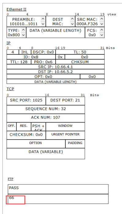 TCPIP协议分析与应用——某企业网络拓扑配置 - 作者:Johnson666 TCPIP协议分析与应用——某企业网络拓扑配置 - 作者:Johnson666