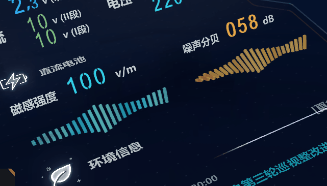智慧新发展:打造更富动感的智慧园区3D可视化决方案! - 作者:一只物联网鲸鱼 智慧新发展:打造更富动感的智慧园区3D可视化决方案! - 作者:一只物联网鲸鱼