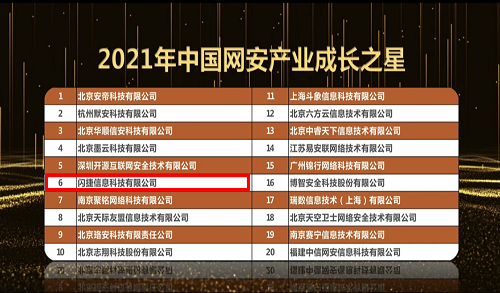 共筑网安强基丨闪捷信息荣获“2021年中国网安产业成长之星” - 作者:secsmart-安全小百科