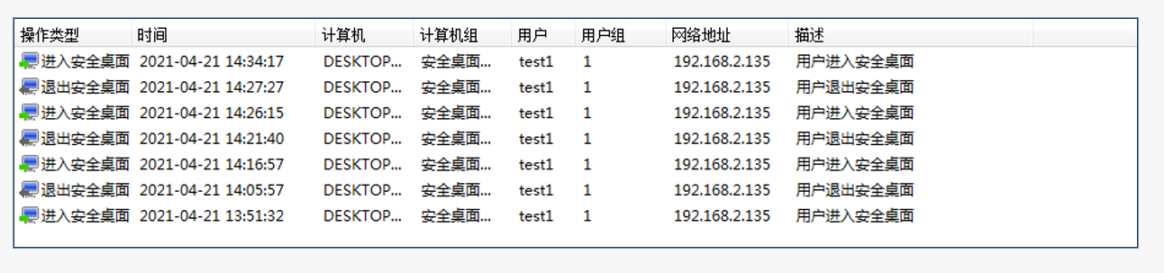 终端安全管控如何更灵活-安全桌面 - 作者:Tsecurity 终端安全管控如何更灵活-安全桌面 - 作者:Tsecurity
