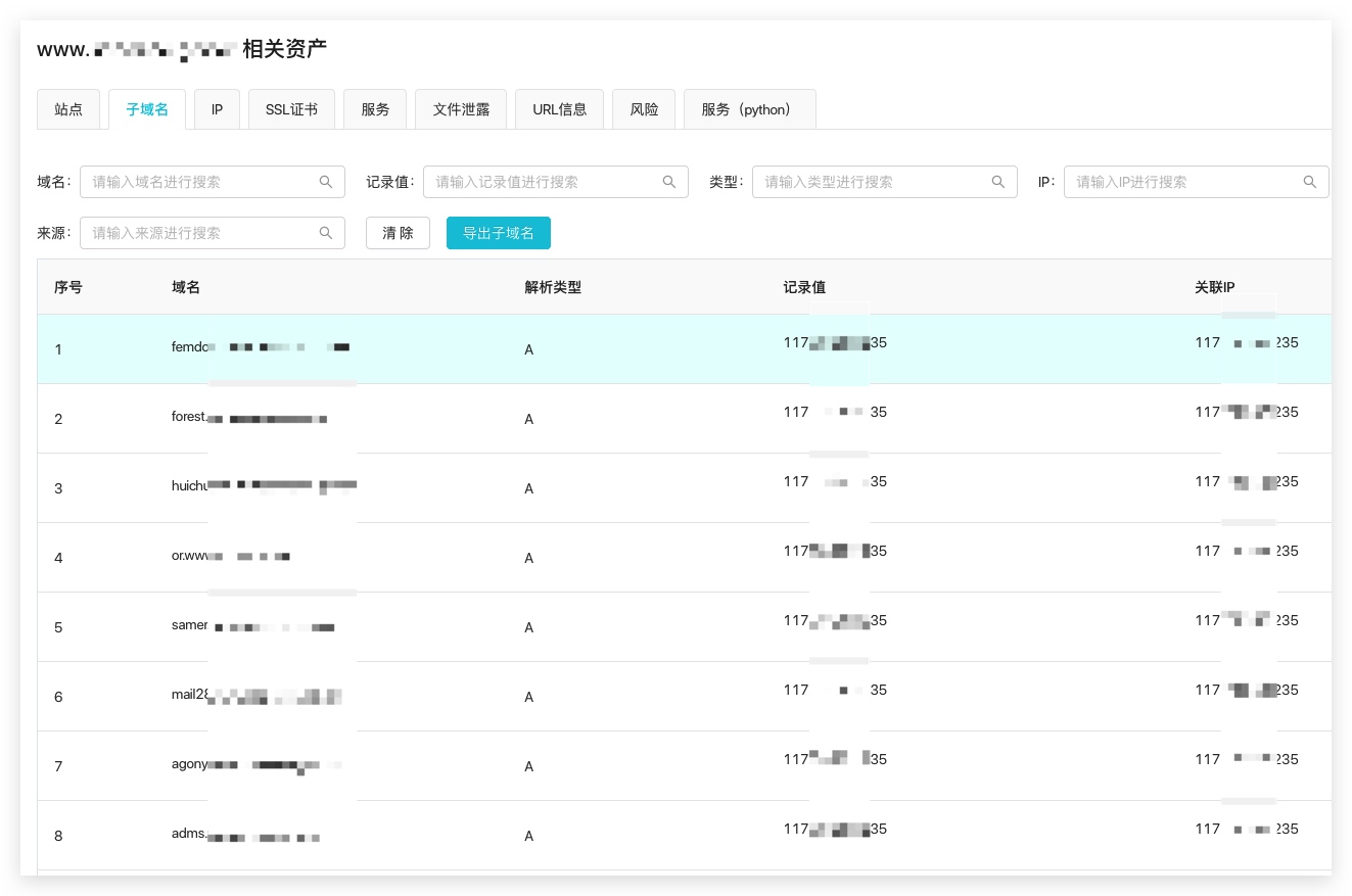 渗透测试 | 记一次从敏感信息泄露到GetShell - 作者:宸极实验室Sec 渗透测试 | 记一次从敏感信息泄露到GetShell - 作者:宸极实验室Sec