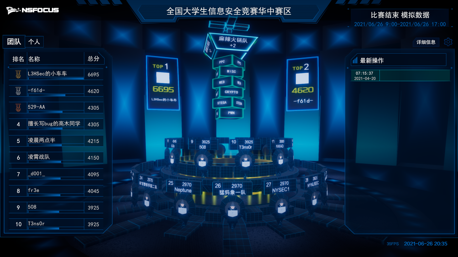 第十四届全国大学生信息安全竞赛创新实践能力赛(华中赛区)比赛成功举办 - 作者:绿盟科技 第十四届全国大学生信息安全竞赛创新实践能力赛(华中赛区)比赛成功举办 - 作者:绿盟科技