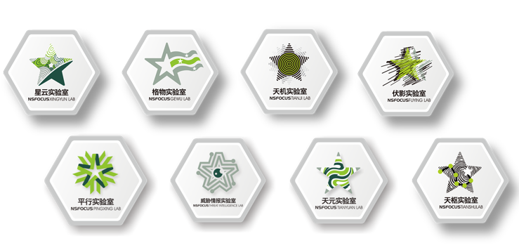 胜利会师|2021云上网安长征路活动圆满结束 - 作者:绿盟科技 胜利会师|2021云上网安长征路活动圆满结束 - 作者:绿盟科技
