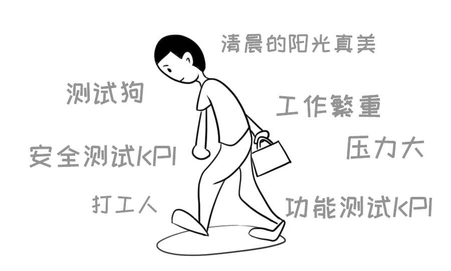 一个平平无奇的研发测试，我是如何逆袭上位的？ - 作者:默安科技-安全小百科