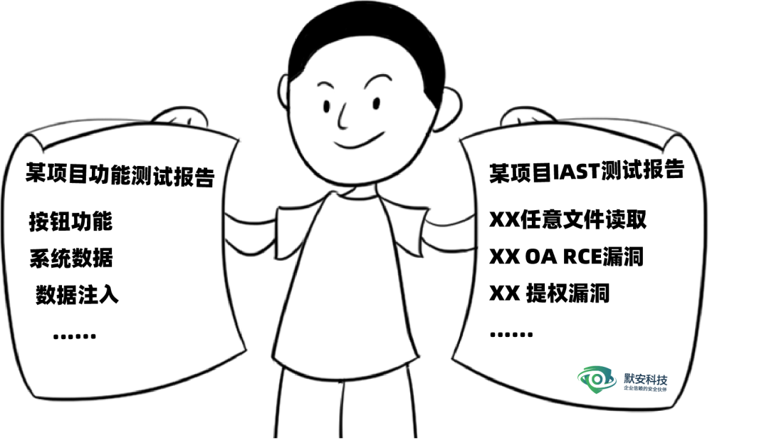 一个平平无奇的研发测试,我是如何逆袭上位的? - 作者:默安科技 一个平平无奇的研发测试,我是如何逆袭上位的? - 作者:默安科技