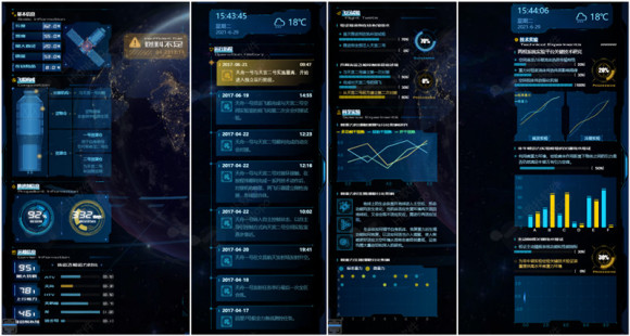 货运飞船 3D 可视化监测，相隔万里管控都能得心应手？ - 作者:一只物联网鲸鱼-安全小百科