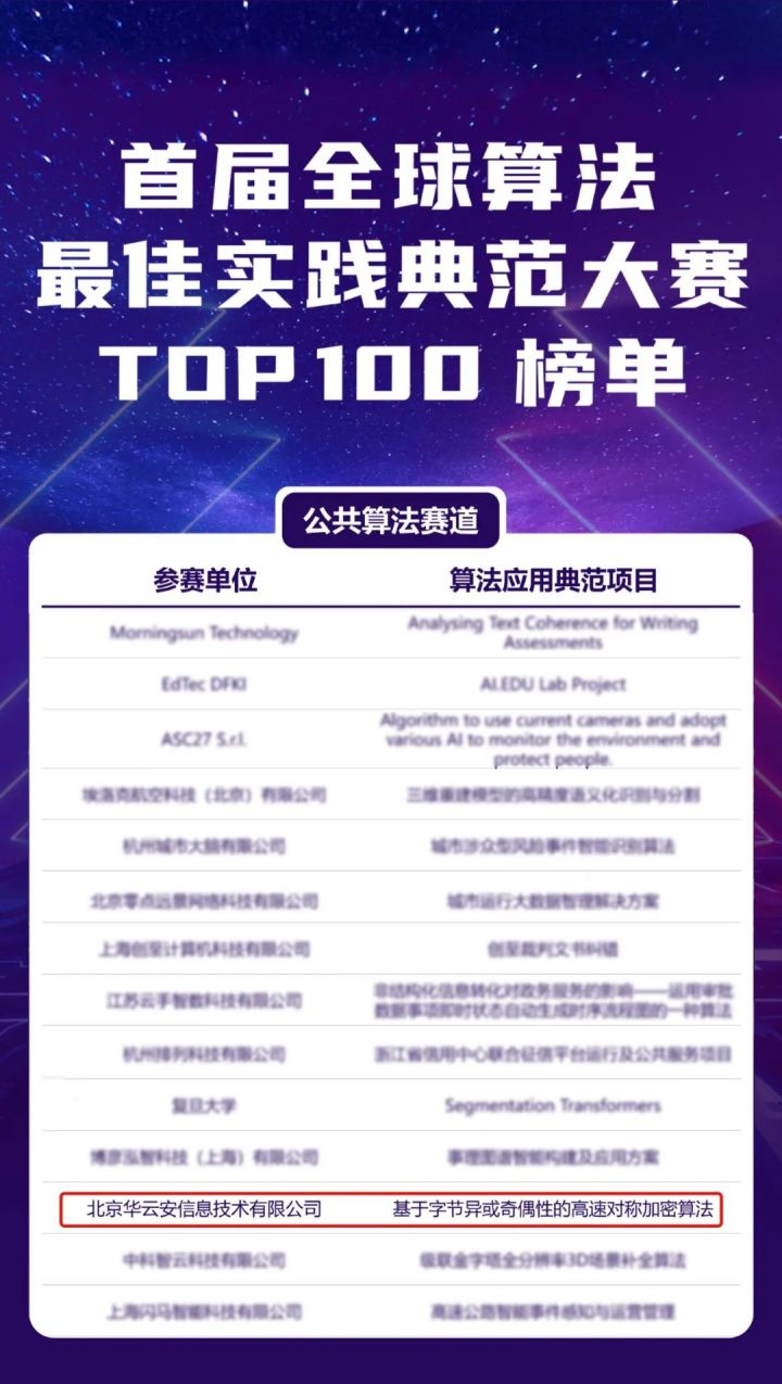 自研算法,华云安赋能AI攻防 - 作者:华云安huaun 自研算法,华云安赋能AI攻防 - 作者:华云安huaun