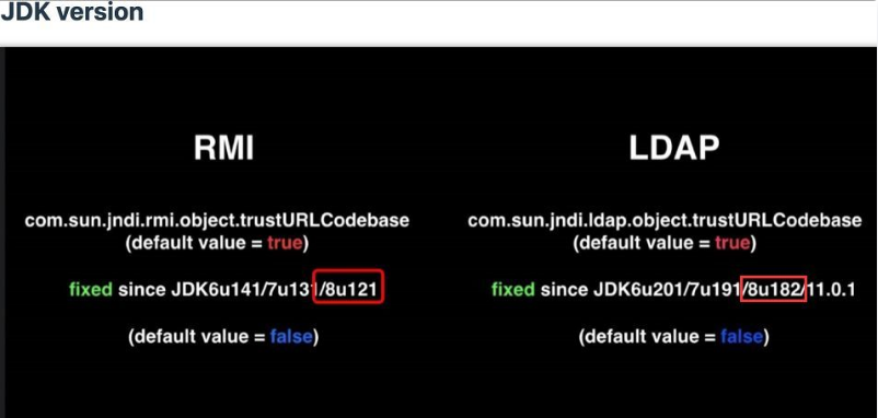 框架安全之Fastjson渗透 - 作者:Kr1pt0 框架安全之Fastjson渗透 - 作者:Kr1pt0