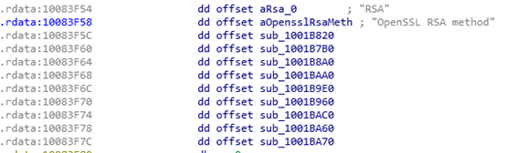 REvil组织再作恶,利用Kaseya 0day发起大规模供应链攻击 - 作者:Threatbook REvil组织再作恶,利用Kaseya 0day发起大规模供应链攻击 - 作者:Threatbook