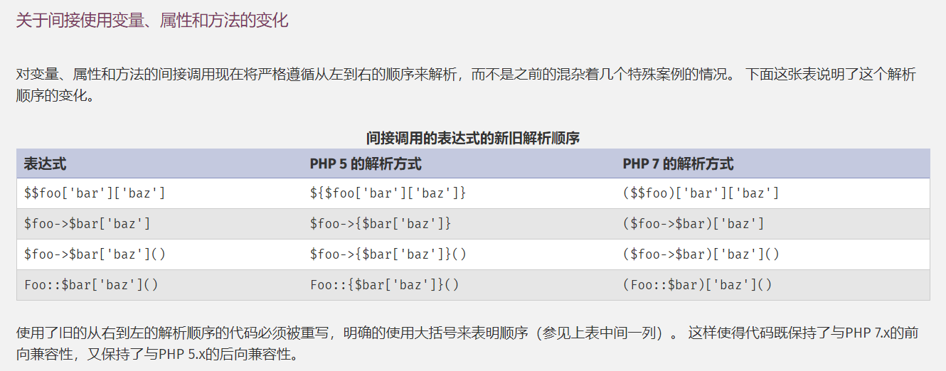 老生常谈的无字母数字 Webshell 总结 - 作者:MrAnonymous 老生常谈的无字母数字 Webshell 总结 - 作者:MrAnonymous
