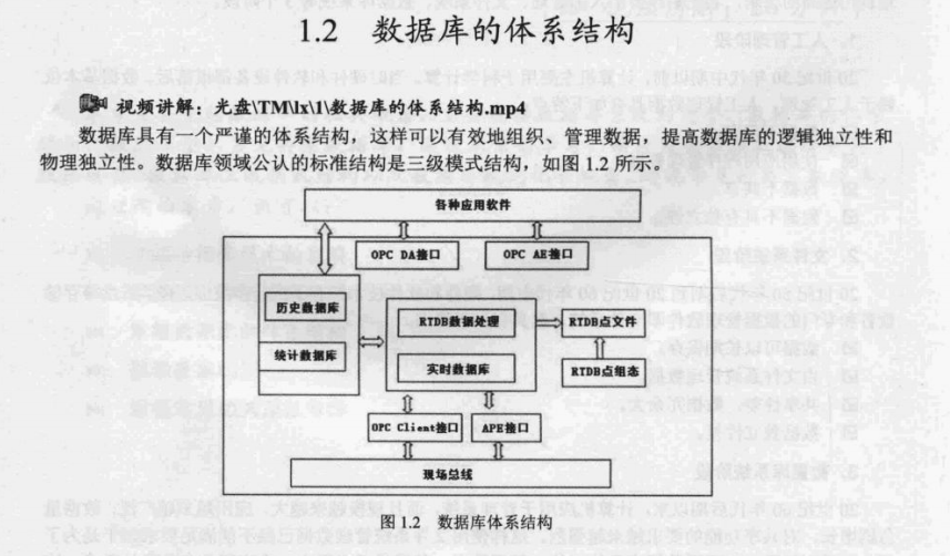 都2021年了不会还有人不会 用SQL吧 - 作者:李志宽666 都2021年了不会还有人不会 用SQL吧 - 作者:李志宽666