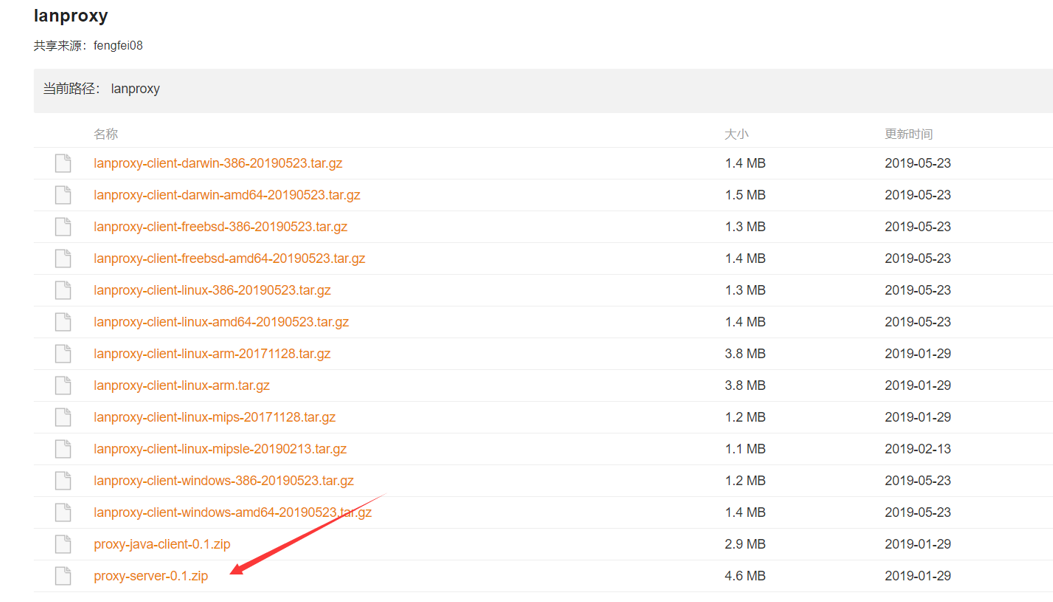 CVE-2021-3019 Lanproxy路径遍历漏洞复现 - 作者:17608406504 CVE-2021-3019 Lanproxy路径遍历漏洞复现 - 作者:17608406504