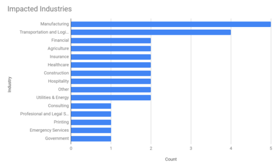 Prometheus 勒索家族分析报告 - 作者:Threatbook-安全小百科