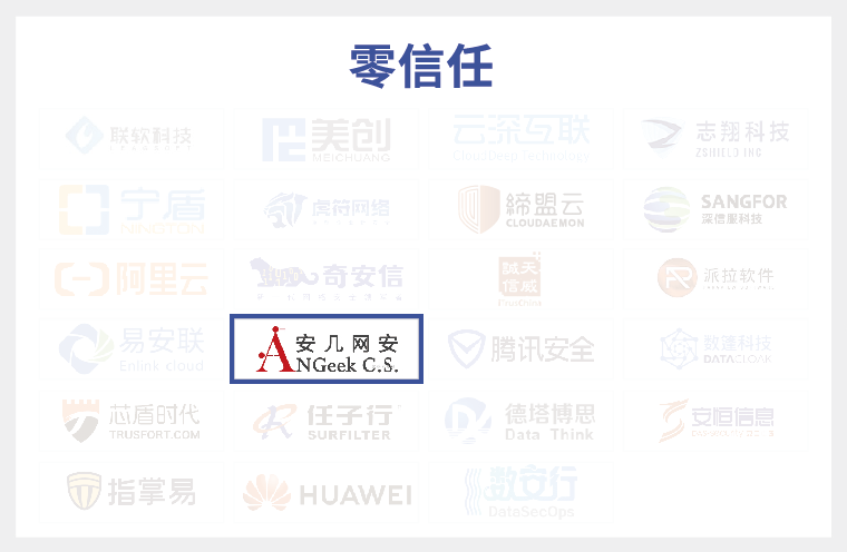 连续上榜!CCSIP 中国网络安全产业全景图 2021 - 作者:AnGeek 连续上榜!CCSIP 中国网络安全产业全景图 2021 - 作者:AnGeek