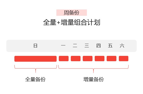 黑客一天内攻击1000家公司,详解勒索病毒的攻击方式与防范措施 - 作者:云盒子ClouDoc 黑客一天内攻击1000家公司,详解勒索病毒的攻击方式与防范措施 - 作者:云盒子ClouDoc
