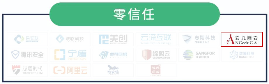安几网安入选 FreeBuf 《CCSIP 2020 中国网络安全产业全景图》 - 作者:AnGeek 安几网安入选 FreeBuf 《CCSIP 2020 中国网络安全产业全景图》 - 作者:AnGeek