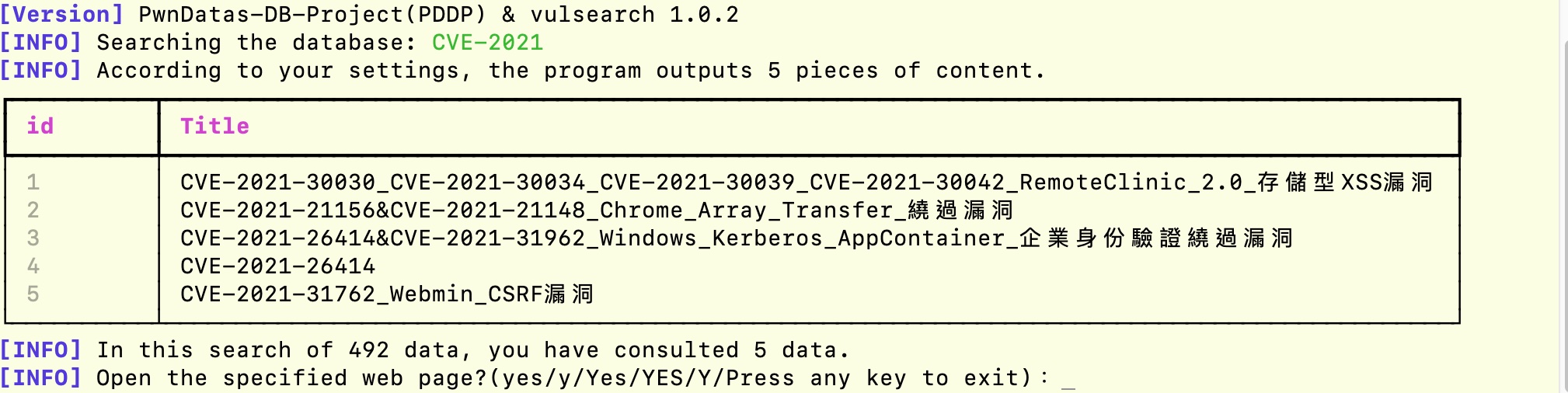 一款类似searchsploit的漏洞信息查询工具:vulsearch - 作者:XinianSec 一款类似searchsploit的漏洞信息查询工具:vulsearch - 作者:XinianSec