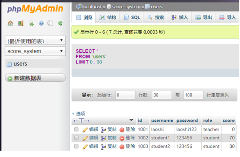 PHP与SQL进阶 - 作者:Johnson666 PHP与SQL进阶 - 作者:Johnson666