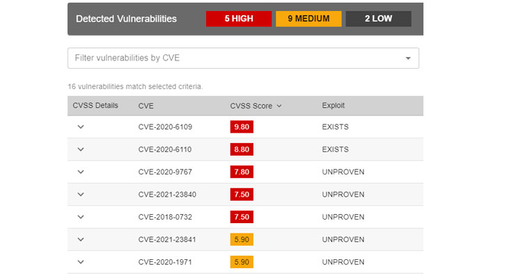 第三方依赖关系的风险：利用数十个易受攻击的 NuGet包瞄准 .NET 平台 - 作者:奇安信代码卫士-安全小百科