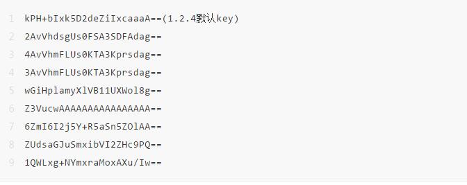 Apache Shiro反序列化识别那些事 - 作者:合天智汇 Apache Shiro反序列化识别那些事 - 作者:合天智汇