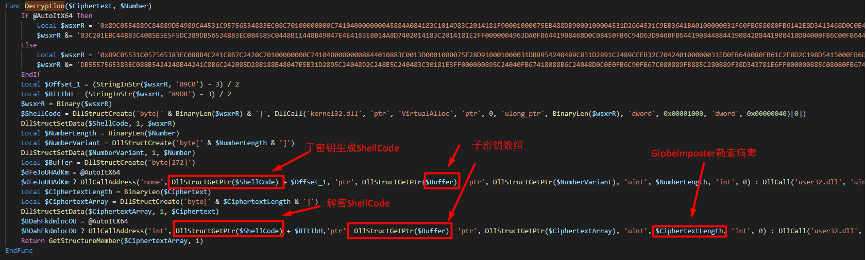 Globeimposter勒索病毒新变种分析 - 作者:阿里云安全 Globeimposter勒索病毒新变种分析 - 作者:阿里云安全
